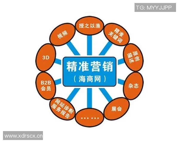 创新广告印刷技术助力品牌推广实现精准营销效果提升