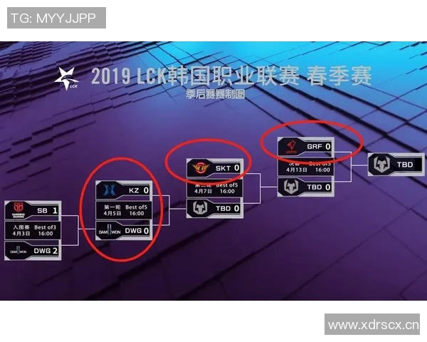 洲际赛最新积分榜V5战队以92分稳居第一名引发关注