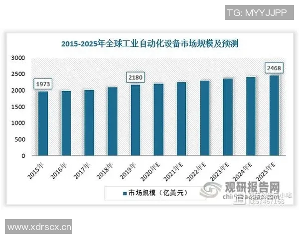 机械加工技术创新与智能化发展趋势探讨及其在现代制造业中的应用