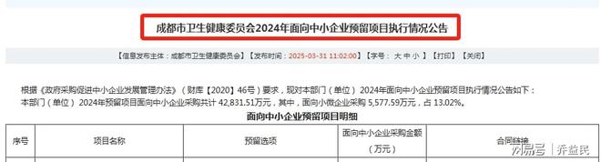 BD半岛官方成都会第七群众病院项目：100分中标产物虚伪呼应！(图3)