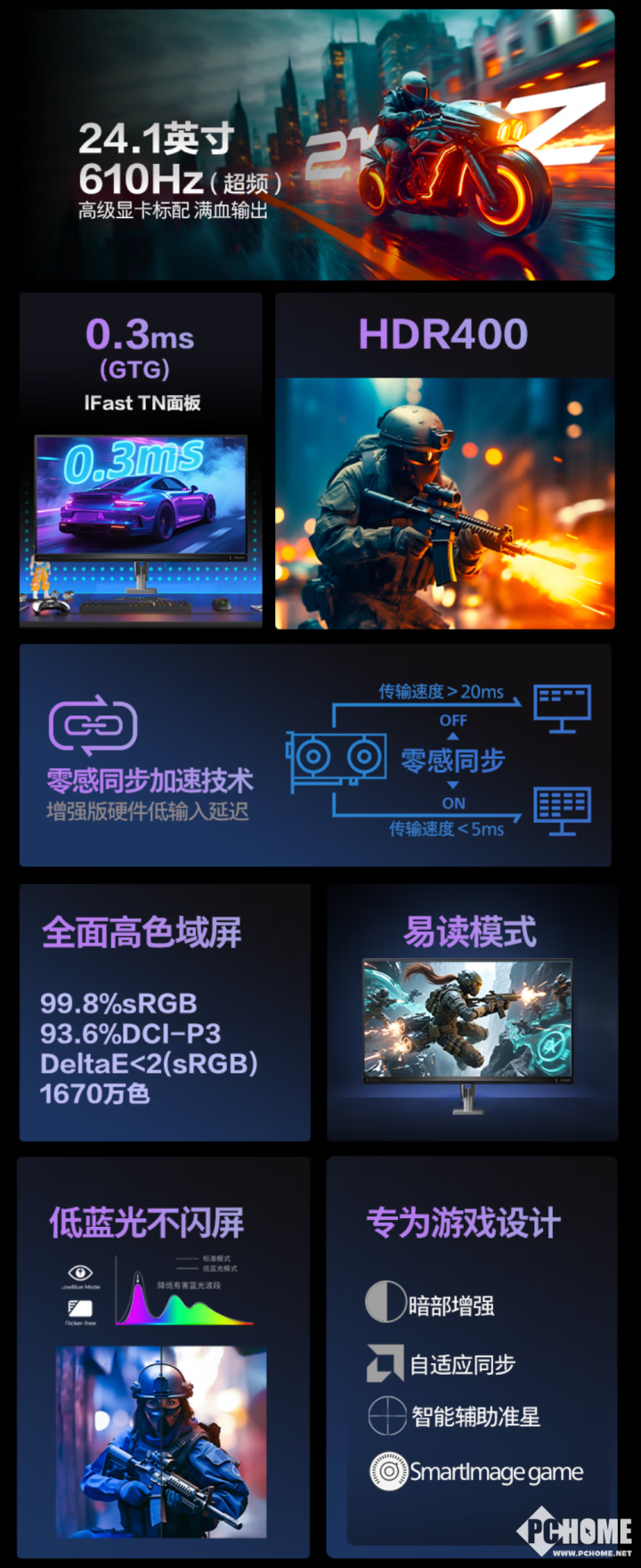 BD半岛官方飞利浦推24M2N5200X电竞显现器 610Hz超高刷TN屏售59(图2)